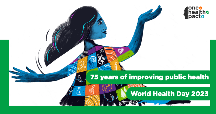 world health day 2023